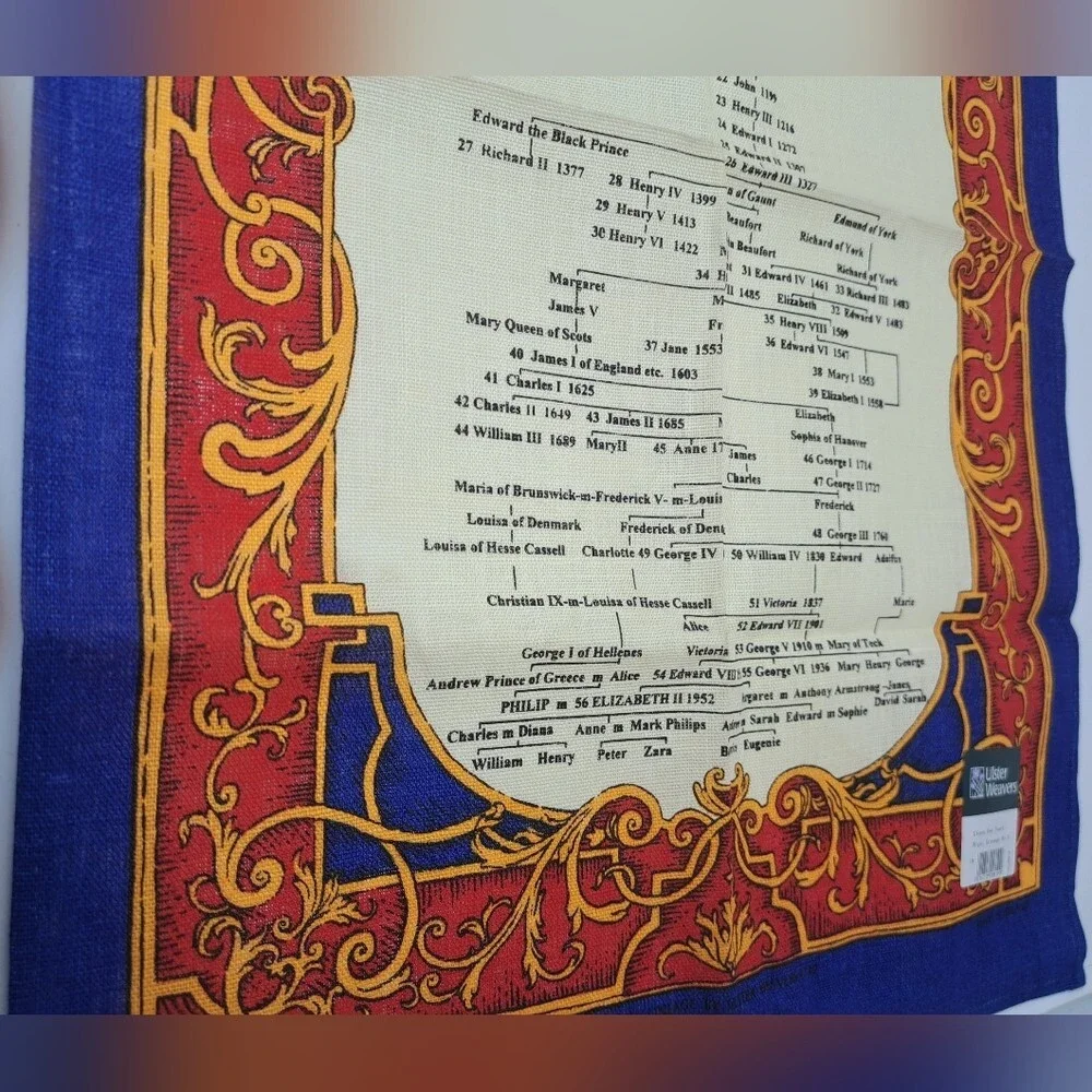 NWT Ulster Weavers Irish Linen Tea Towel Vintage Royal Lineage No 2 28 x 18.5